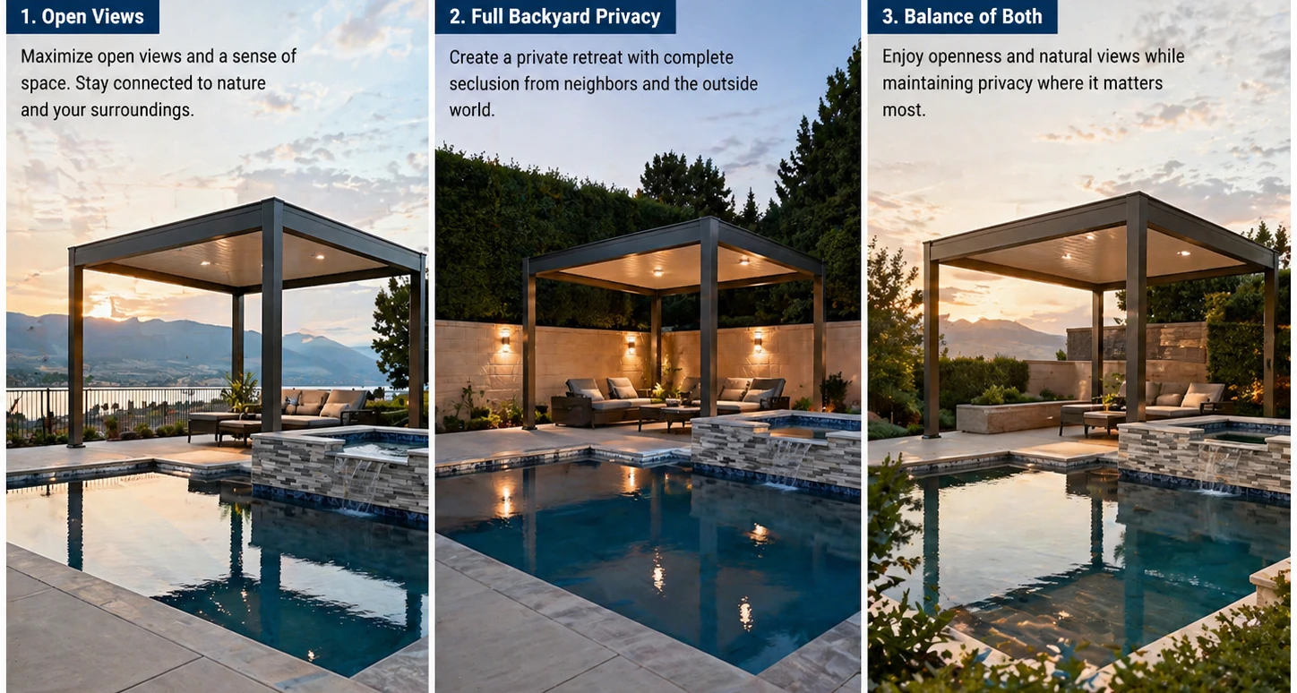 Do you prioritize open views, full backyard privacy, or a balance of both