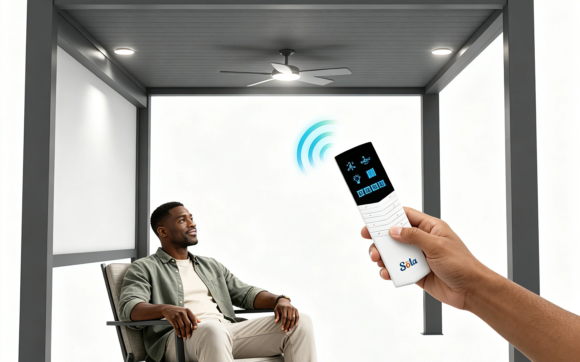 Integrated intelligent system, one remote control can control all functions (blinds, lights, fans, and roller shade)